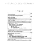 METHOD FOR PROCESSING STREAM DATA AND SYSTEM THEREOF diagram and image