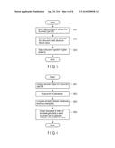 DOCUMENT CREATION SUPPORT APPARATUS, METHOD AND PROGRAM diagram and image