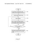 DOCUMENT CREATION SUPPORT APPARATUS, METHOD AND PROGRAM diagram and image