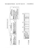 DOCUMENT CREATION SUPPORT APPARATUS, METHOD AND PROGRAM diagram and image