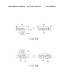 DOCUMENT CREATION SUPPORT APPARATUS, METHOD AND PROGRAM diagram and image