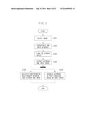 INFORMATION PROCESSING APPARATUS, METHOD FOR CONTROLLING INFORMATION     PROCESSING APPARATUS, AND STORAGE MEDIUM diagram and image