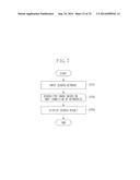 INFORMATION PROCESSING APPARATUS, METHOD FOR CONTROLLING INFORMATION     PROCESSING APPARATUS, AND STORAGE MEDIUM diagram and image