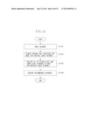 INFORMATION PROCESSING APPARATUS, METHOD FOR CONTROLLING INFORMATION     PROCESSING APPARATUS, AND STORAGE MEDIUM diagram and image