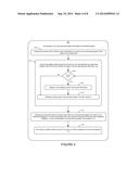 METHOD AND SYSTEM FOR CENTRALIZED ISSUE TRACKING diagram and image