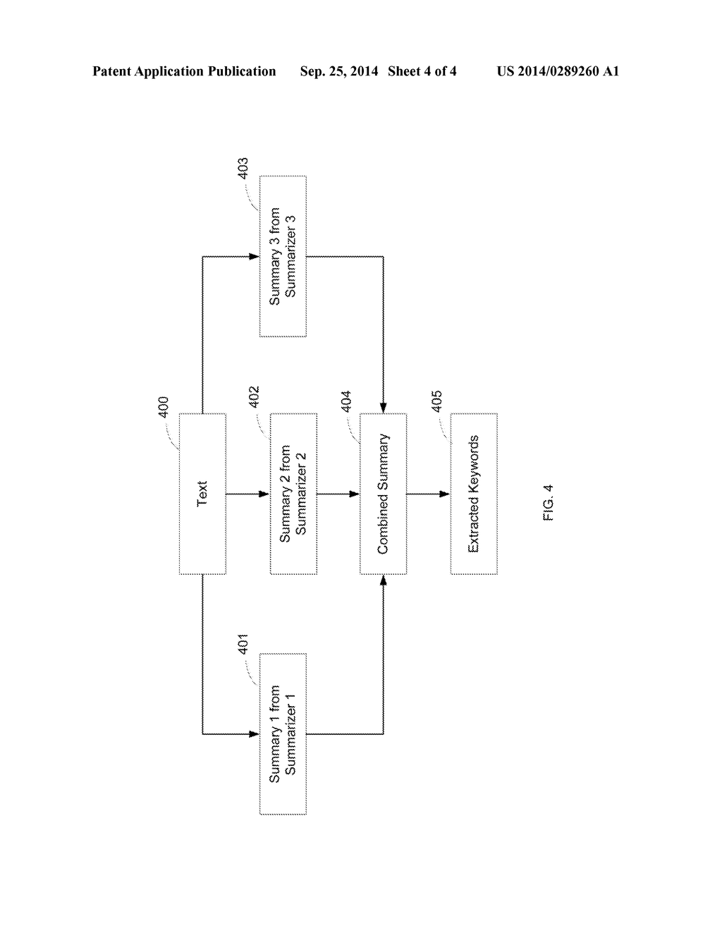 Keyword Determination - diagram, schematic, and image 05