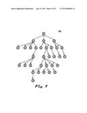 METHOD AND/OR SYSTEM FOR TREE TRANSFORMATION diagram and image