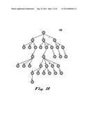 METHOD AND/OR SYSTEM FOR TREE TRANSFORMATION diagram and image