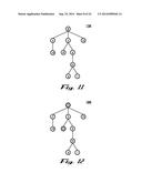 METHOD AND/OR SYSTEM FOR TREE TRANSFORMATION diagram and image