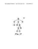 METHOD AND/OR SYSTEM FOR TREE TRANSFORMATION diagram and image