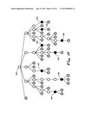 METHOD AND/OR SYSTEM FOR TREE TRANSFORMATION diagram and image