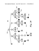 METHOD AND/OR SYSTEM FOR TREE TRANSFORMATION diagram and image