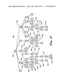 METHOD AND/OR SYSTEM FOR TREE TRANSFORMATION diagram and image