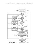 METHOD AND/OR SYSTEM FOR TREE TRANSFORMATION diagram and image