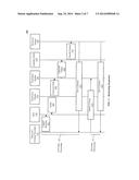 SYSTEMS AND METHODS OF RATIONING DATA ASSEMBLY RESOURCES diagram and image