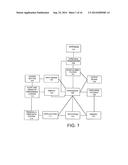 SYSTEM AND METHOD FOR AUDIO AND VIDEO PORTABLE PUBLISHING SYSTEM diagram and image