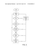 SYSTEM AND METHOD FOR AUDIO AND VIDEO PORTABLE PUBLISHING SYSTEM diagram and image