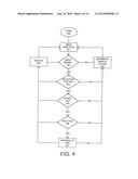 SYSTEM AND METHOD FOR AUDIO AND VIDEO PORTABLE PUBLISHING SYSTEM diagram and image