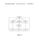 SYSTEM AND METHOD FOR AUDIO AND VIDEO PORTABLE PUBLISHING SYSTEM diagram and image