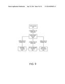 SYSTEM AND METHOD FOR AUDIO AND VIDEO PORTABLE PUBLISHING SYSTEM diagram and image