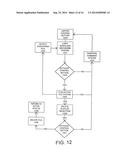 SYSTEM AND METHOD FOR AUDIO AND VIDEO PORTABLE PUBLISHING SYSTEM diagram and image