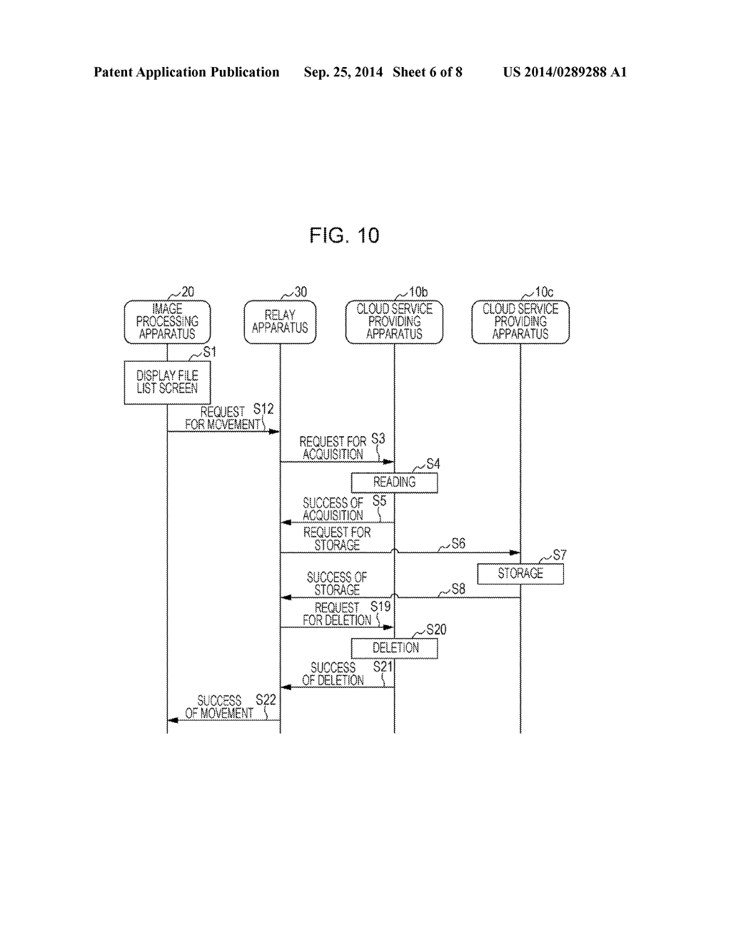 RELAY APPARATUS, SYSTEM, AND NON-TRANSITORY COMPUTER READABLE MEDIUM - diagram, schematic, and image 07