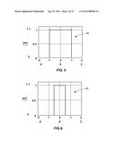 SYSTEM AND METHOD OF GENERATING COMPLEX WAVEFORMS diagram and image