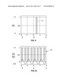 SYSTEM AND METHOD OF GENERATING COMPLEX WAVEFORMS diagram and image