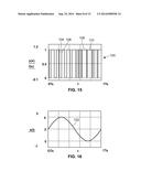 SYSTEM AND METHOD OF GENERATING COMPLEX WAVEFORMS diagram and image