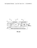 SYSTEM AND METHOD OF GENERATING COMPLEX WAVEFORMS diagram and image