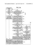 MATRIX CALCULATION APPARATUS, MATRIX CALCULATION METHOD, AND COMPUTER     READABLE MEDIUM HAVING MATRIX CALCULATION PROCESS PROGRAM STORED THEREON diagram and image