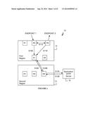 SYSTEM AND METHOD FOR MANAGING MEDIA IN A DISTRIBUTED COMMUNICATION     NETWORK diagram and image