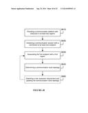 SYSTEM AND METHOD FOR MANAGING MEDIA IN A DISTRIBUTED COMMUNICATION     NETWORK diagram and image