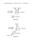 SYSTEM AND METHOD FOR MANAGING MEDIA IN A DISTRIBUTED COMMUNICATION     NETWORK diagram and image