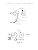 SYSTEM AND METHOD FOR MANAGING MEDIA IN A DISTRIBUTED COMMUNICATION     NETWORK diagram and image