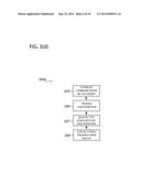 SYSTEM AND METHOD FOR TRACKING FITNESS PROGRESS FROM A CLIENT DEVICE diagram and image