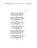 ORIGIN REQUEST WITH PEER FULFILLMENT diagram and image