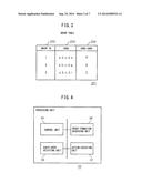 GAME SERVER DEVICE, SERVER CONTROL METHOD, AND SERVER CONTROL PROGRAM diagram and image