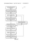 GLOBAL EMAIL IDENTITY PREFERENCES diagram and image