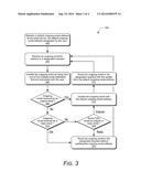 GLOBAL EMAIL IDENTITY PREFERENCES diagram and image