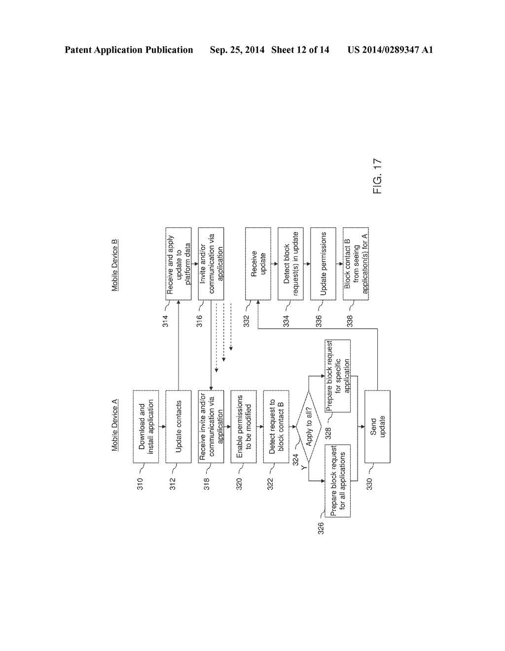 System and Method for Enabling Applications to Communicate Using a     Peer-to-Peer (P2P) System - diagram, schematic, and image 13