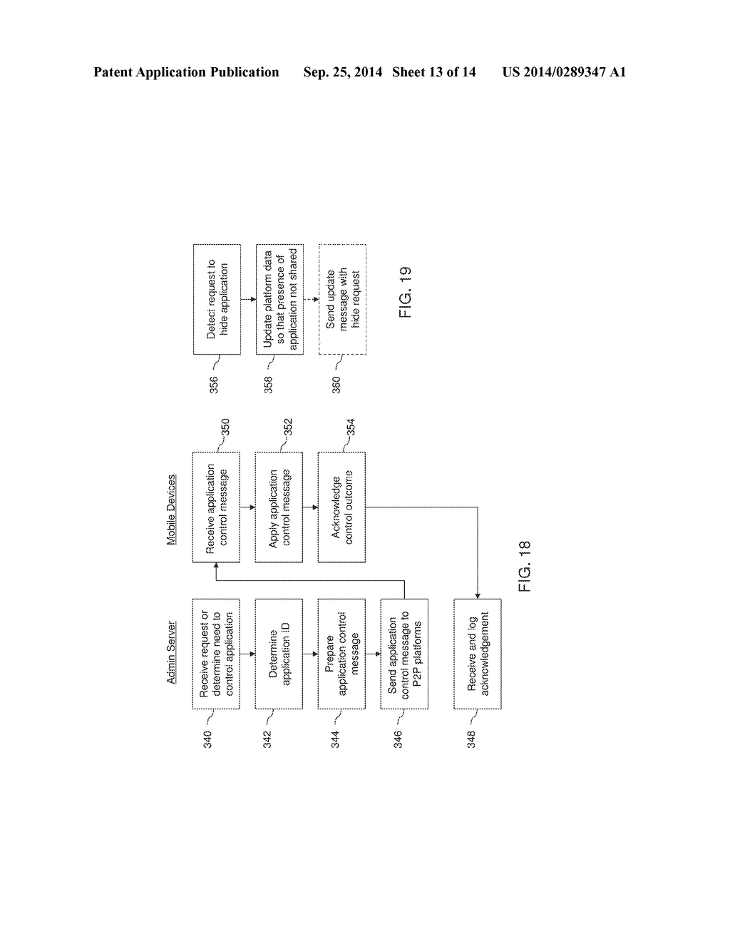 System and Method for Enabling Applications to Communicate Using a     Peer-to-Peer (P2P) System - diagram, schematic, and image 14