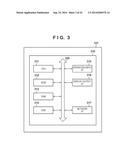 LOG MANAGEMENT SYSTEM, LOG MANAGEMENT METHOD, IMAGE FORMING APPARATUS AND     CONTROL METHOD THEREOF, AND NON-TRANSITORY COMPUTER-READABLE MEDIUM diagram and image