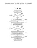 LOG MANAGEMENT SYSTEM, LOG MANAGEMENT METHOD, IMAGE FORMING APPARATUS AND     CONTROL METHOD THEREOF, AND NON-TRANSITORY COMPUTER-READABLE MEDIUM diagram and image