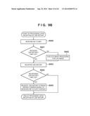 LOG MANAGEMENT SYSTEM, LOG MANAGEMENT METHOD, IMAGE FORMING APPARATUS AND     CONTROL METHOD THEREOF, AND NON-TRANSITORY COMPUTER-READABLE MEDIUM diagram and image