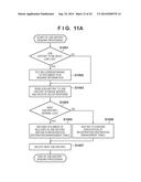 LOG MANAGEMENT SYSTEM, LOG MANAGEMENT METHOD, IMAGE FORMING APPARATUS AND     CONTROL METHOD THEREOF, AND NON-TRANSITORY COMPUTER-READABLE MEDIUM diagram and image