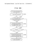 LOG MANAGEMENT SYSTEM, LOG MANAGEMENT METHOD, IMAGE FORMING APPARATUS AND     CONTROL METHOD THEREOF, AND NON-TRANSITORY COMPUTER-READABLE MEDIUM diagram and image