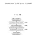 LOG MANAGEMENT SYSTEM, LOG MANAGEMENT METHOD, IMAGE FORMING APPARATUS AND     CONTROL METHOD THEREOF, AND NON-TRANSITORY COMPUTER-READABLE MEDIUM diagram and image