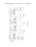 DATA TRANSFER CONTROL METHOD, RELAY DEVICE, AND DATA TRANSFER CONTROL     DEVICE diagram and image