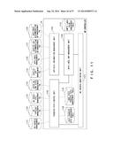 DATA TRANSFER CONTROL METHOD, RELAY DEVICE, AND DATA TRANSFER CONTROL     DEVICE diagram and image